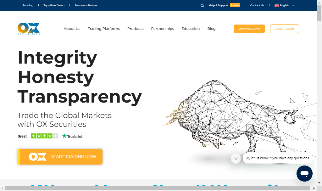 OX Securities Review