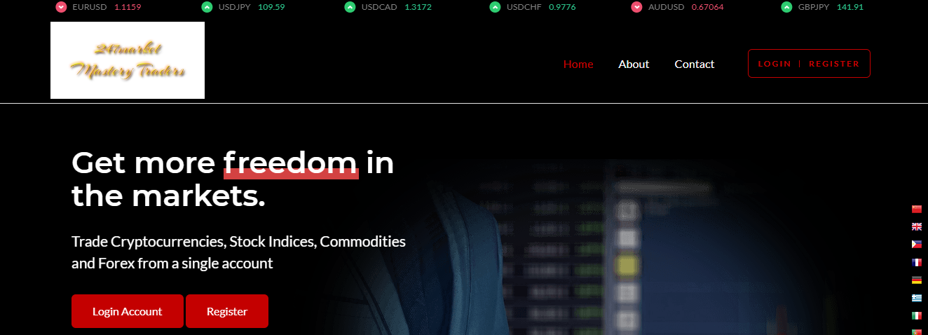 247Marketmasterytraders Review