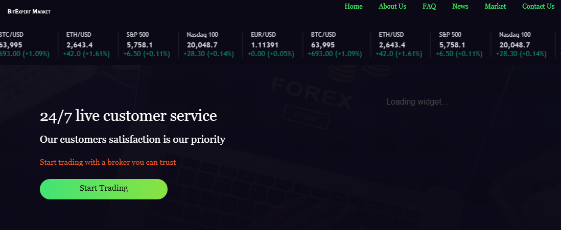 BitExpert Market Review
