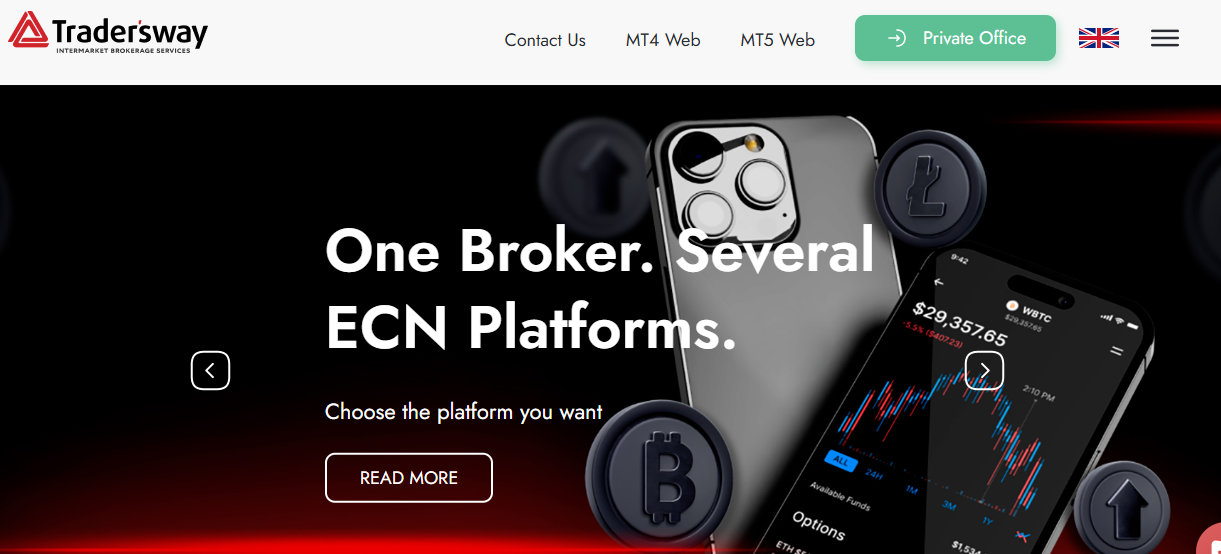 Traders Way Review