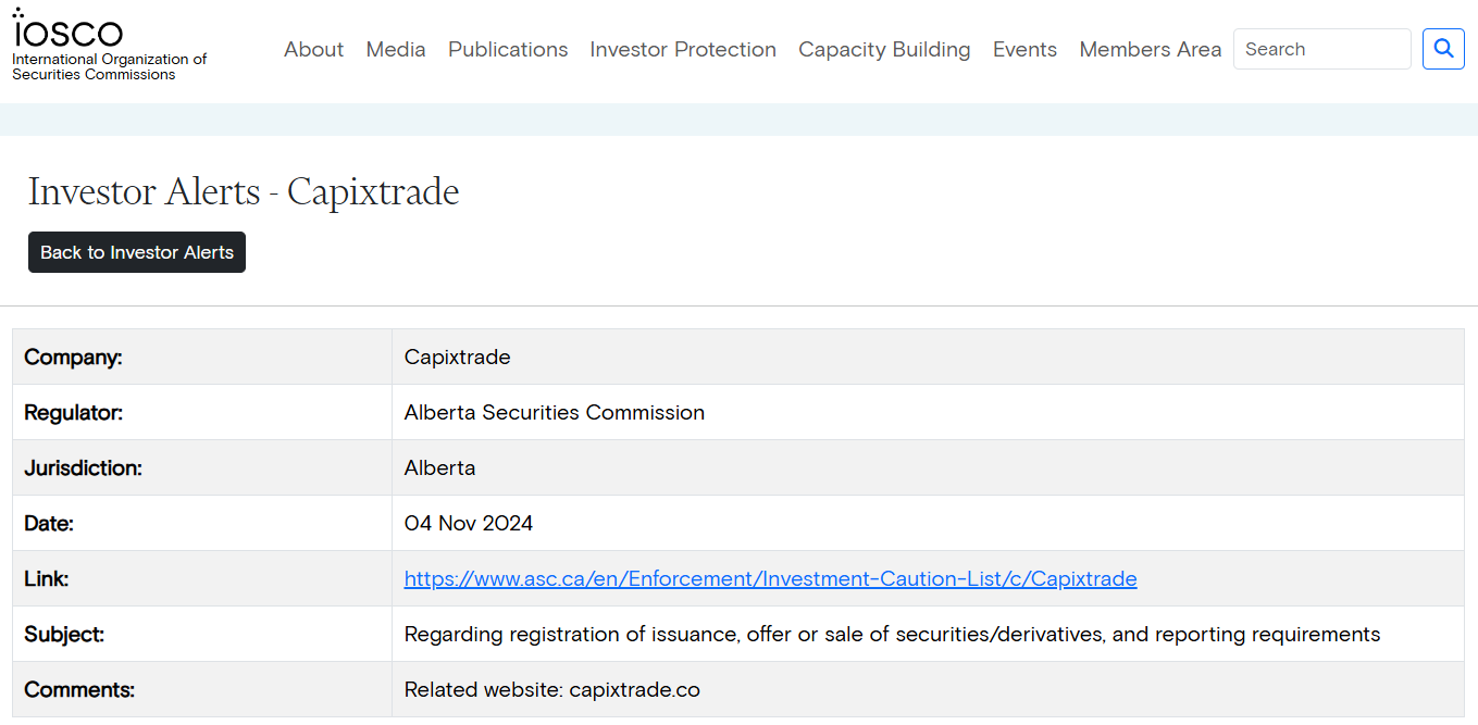 Capixtrade Review