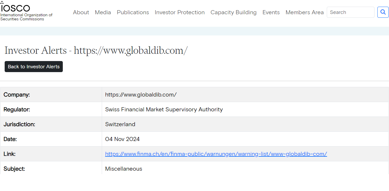 Globaldib.com Review