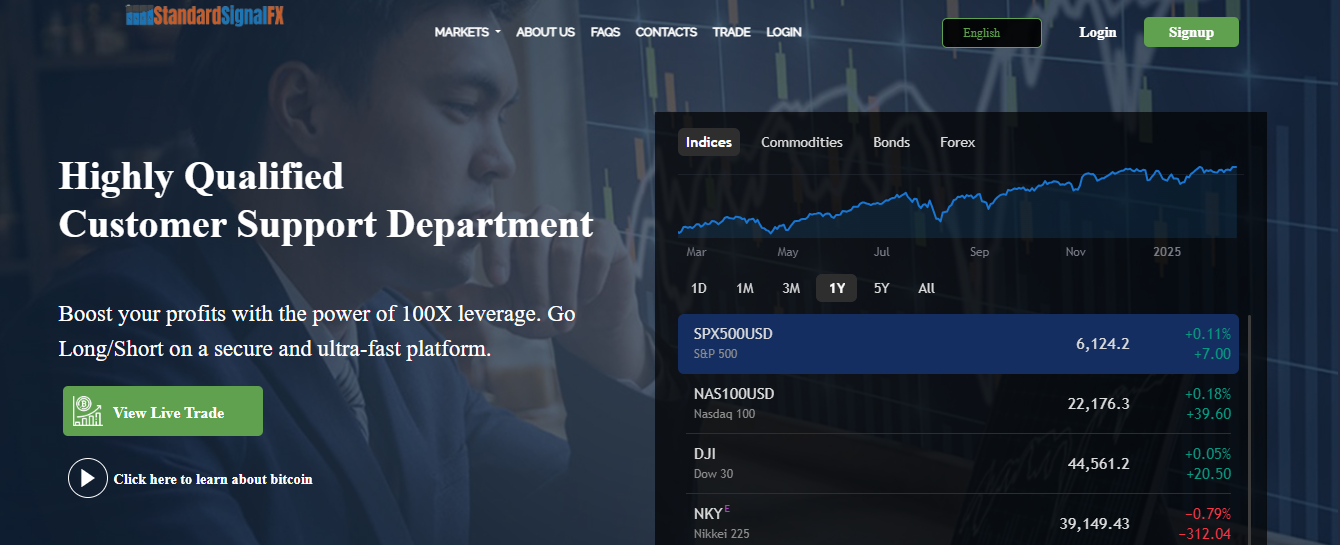 Standardsignalfx Review