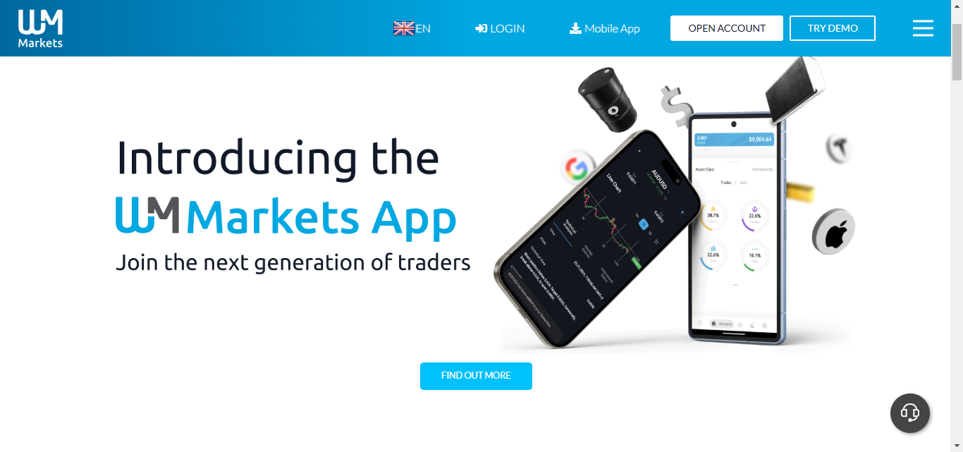 WM Markets Review