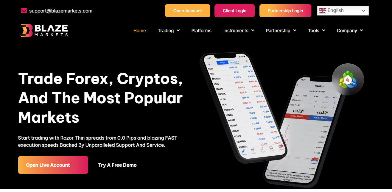 Blaze Markets Review