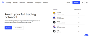 JustForex Review