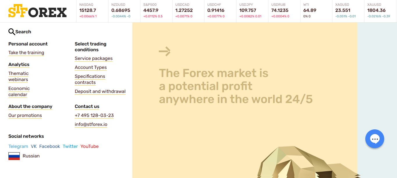 STForex