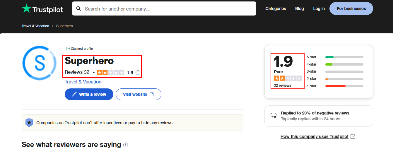 Superhero com au Review Trustpilot