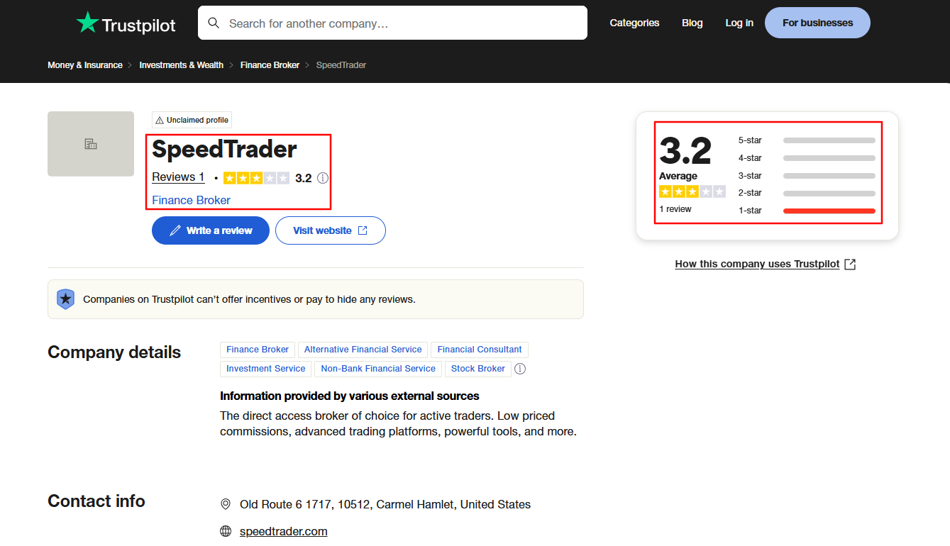 SpeedTrader.com review Trustpilot
