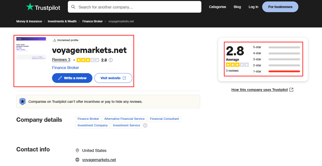 voyagemarkets net Trustpilot review