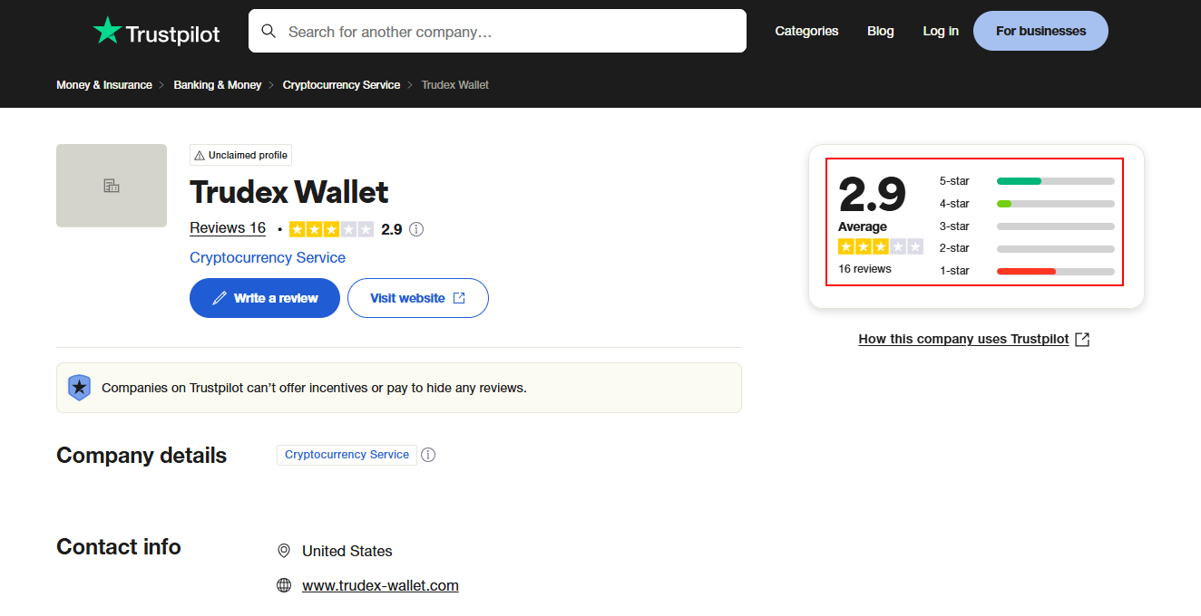 Trudex-Wallet-Reviews-Read-Customer-Service-Reviews-of-www-trudex-wallet-com