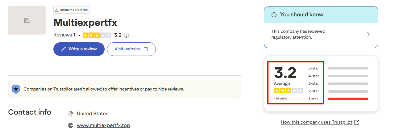 Multiexpertfx-Trustpilot