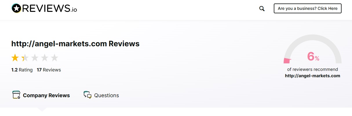 Angel Markets Reviews.io
