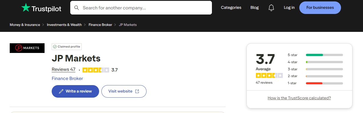 JP Markets Trustpilot