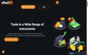 Dizicx Broker Review: Is It Safe or a Scam?