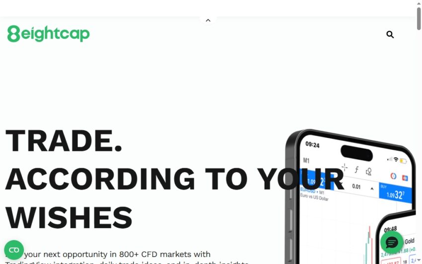 Eightcap