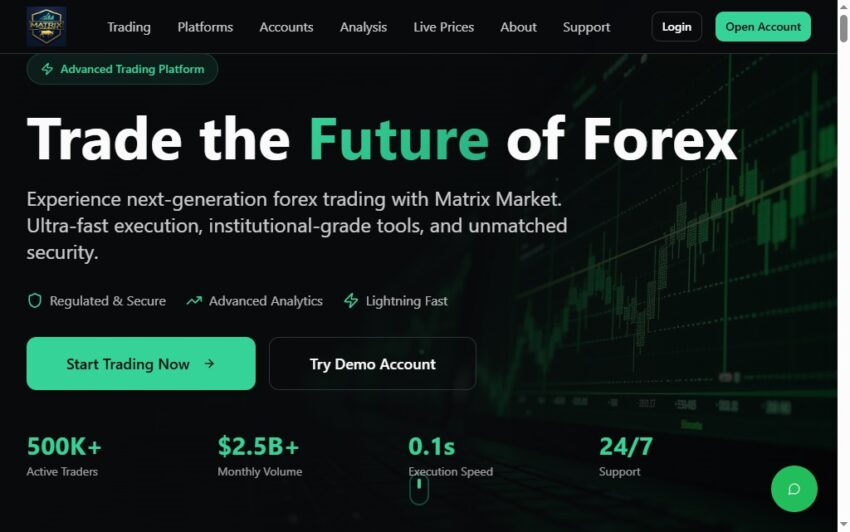 Matrix-Market