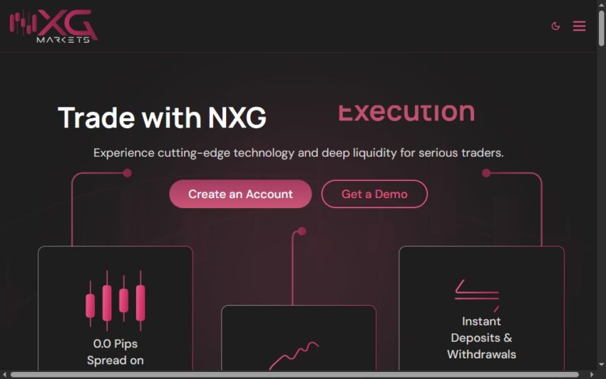NXG-Markets