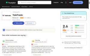 Teletrade.org trustpilot