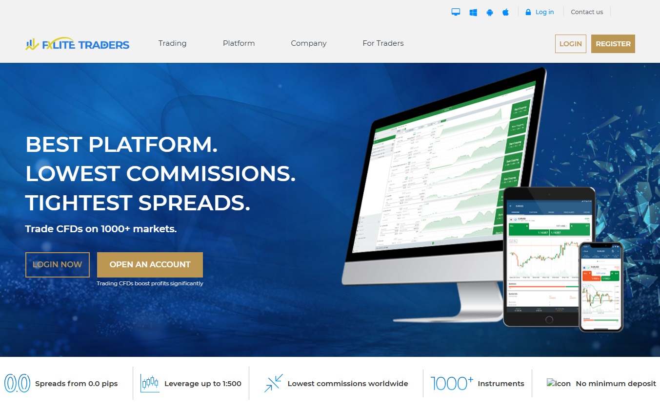 Fxlite Trader Review: Is It Safe or a Scam?
