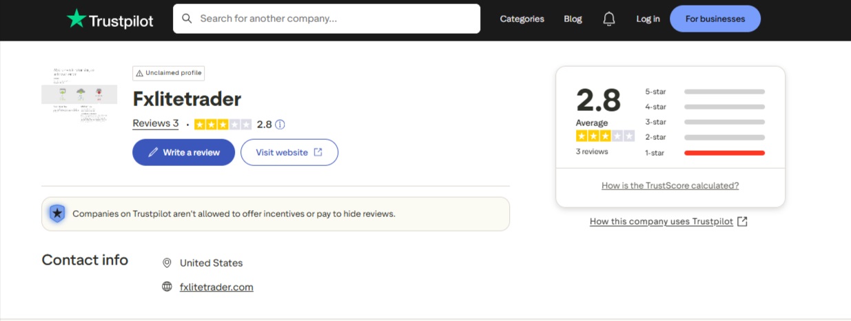 Fxlitetrader-Reviews-Read-Customer-Service-Reviews-of-fxlitetrader-com