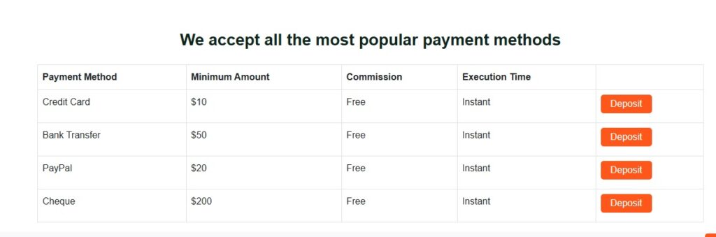 Pemaxx Global Deposit